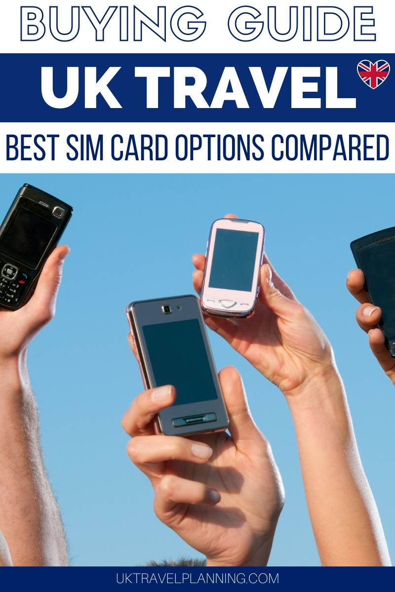 Best sim card for UK travel (and other WiFi options for your trip)