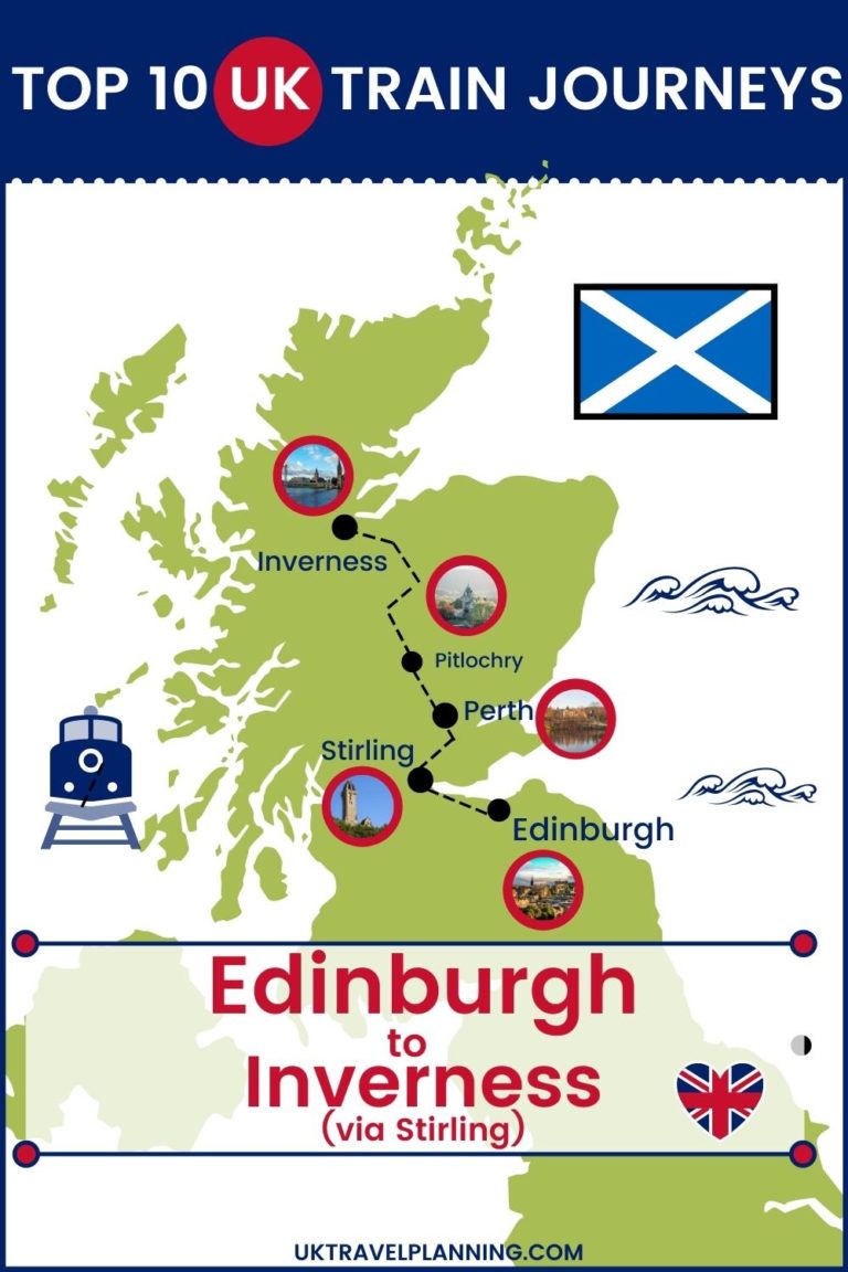 travel inverness to london