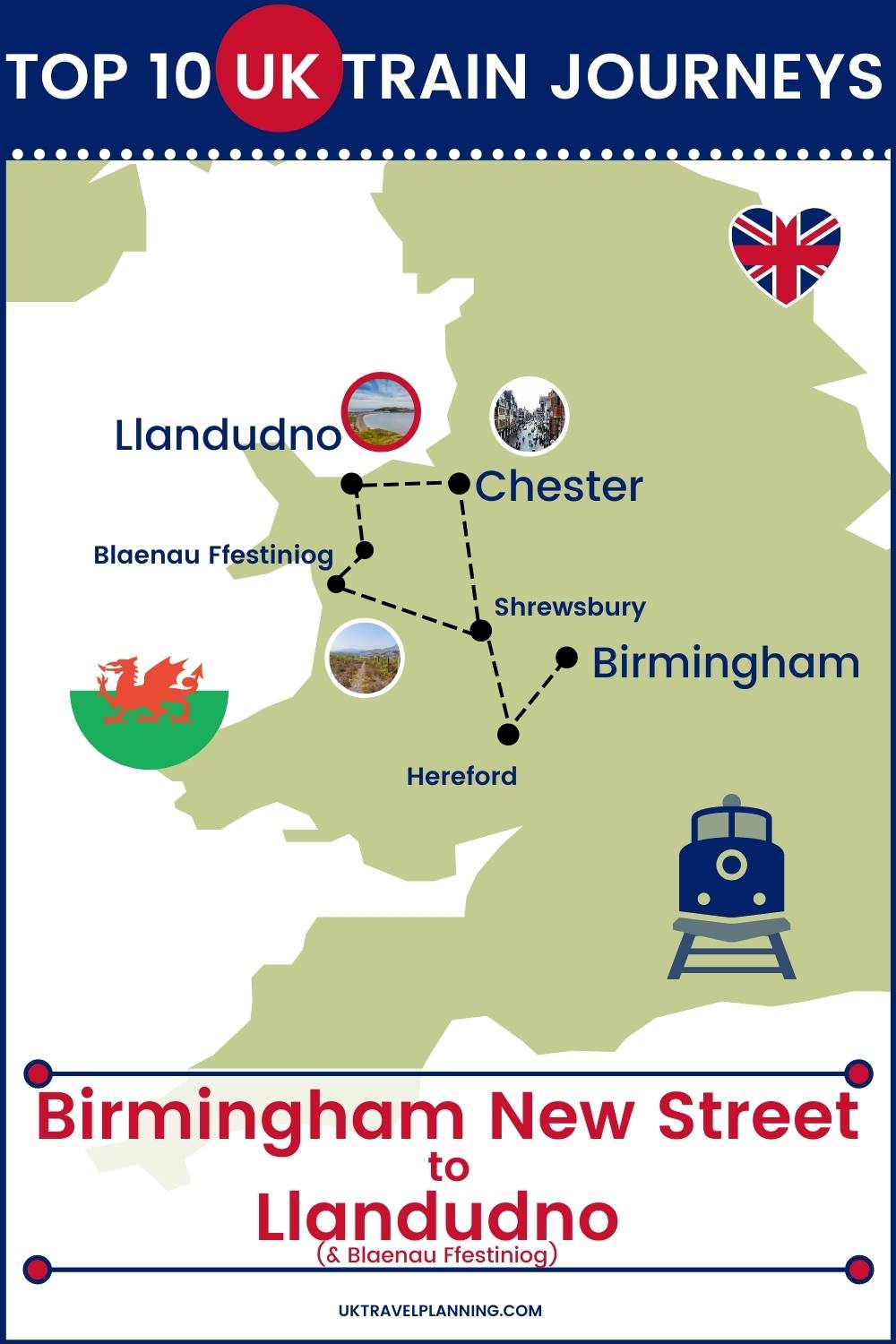 train journey planner birmingham