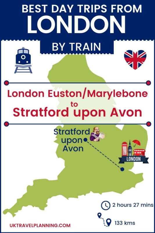 Day trips by train from London London to Stratford upon Avon