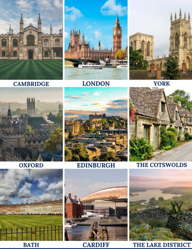 uk travel planners