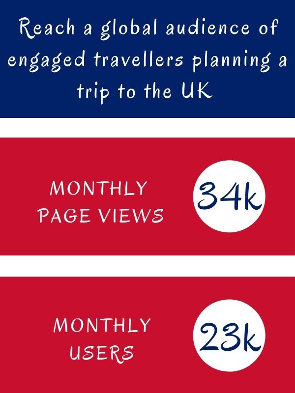 UK travel planning stats Feb 2022