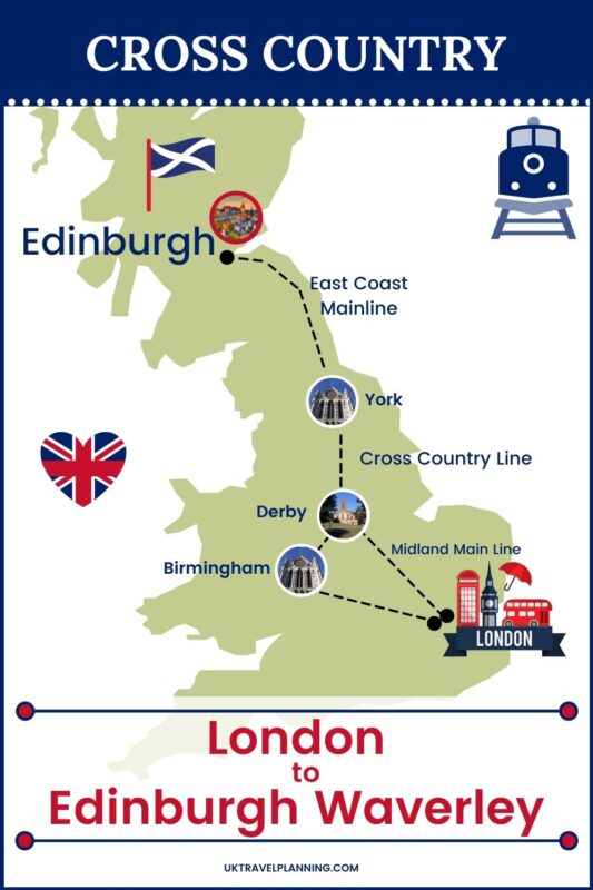 London to Edinburgh by train map.