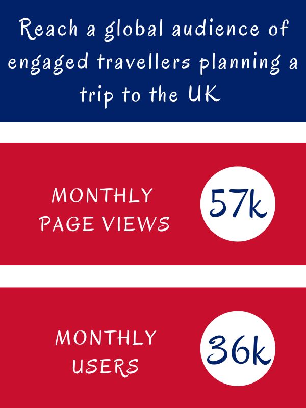 UK travel planning stats AUGUST2022