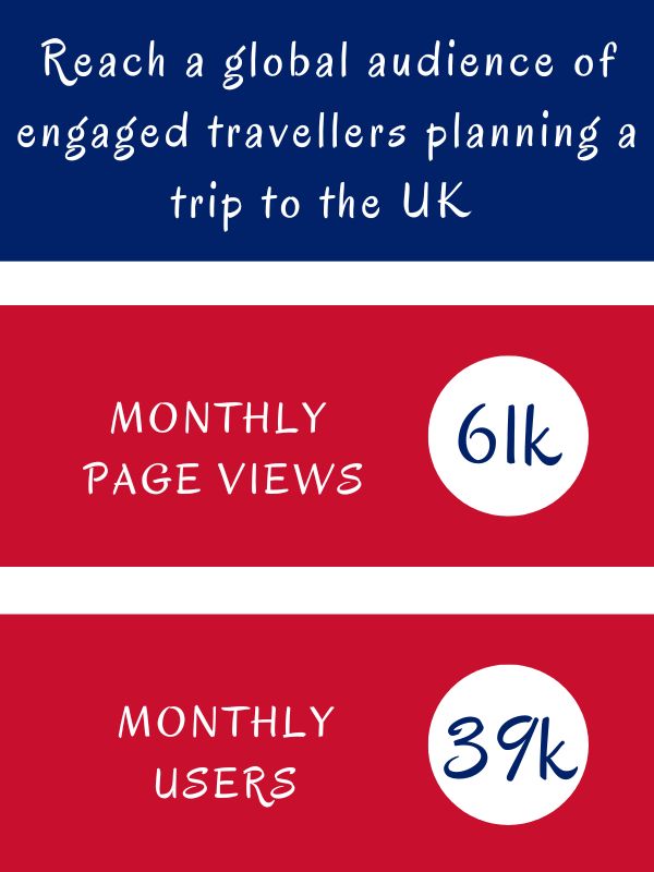 UK travel planning stats OCTOBER 2022 1