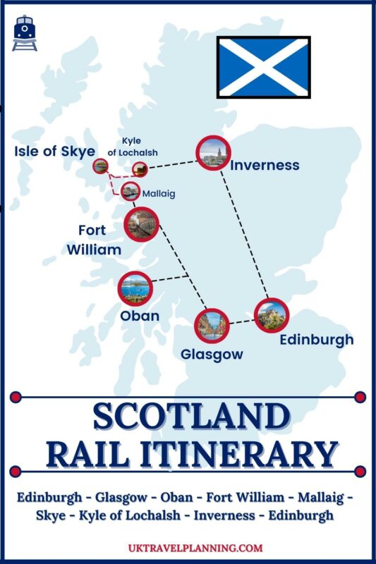 Scotland Rail Itinerary