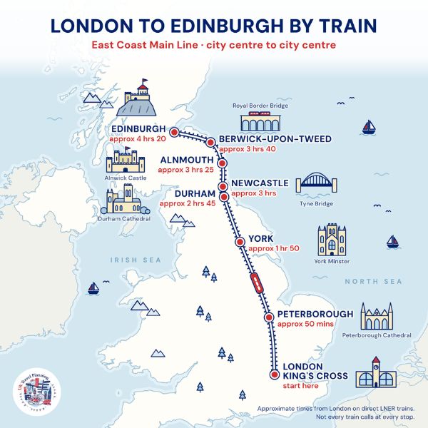 Map of the East Coast Main Line from London to Edinburgh with stops at York, Durham, Newcastle, Alnmouth and Berwick-upon-Tweed.